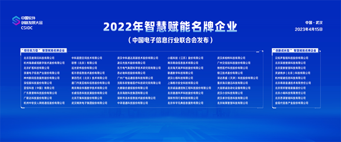 bbin宝盈技术获评“2022年度综合实力型智慧赋能名牌企业”压缩 (2).png