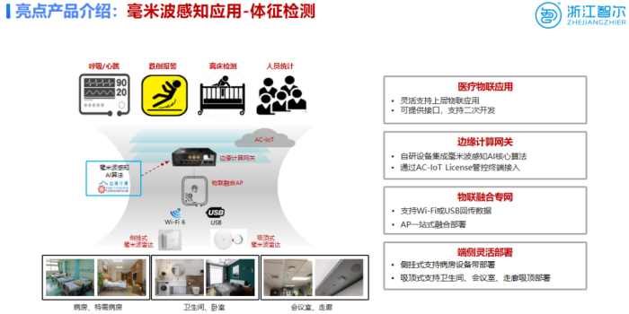浙江智尔峰会宣传压缩 (3).png