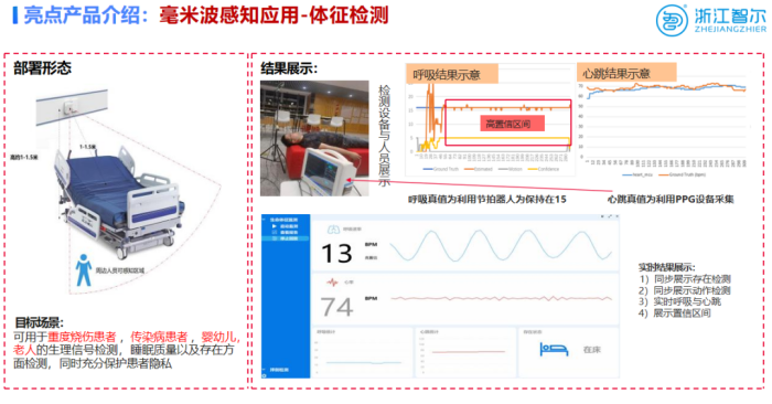 浙江智尔峰会宣传压缩 (4).png