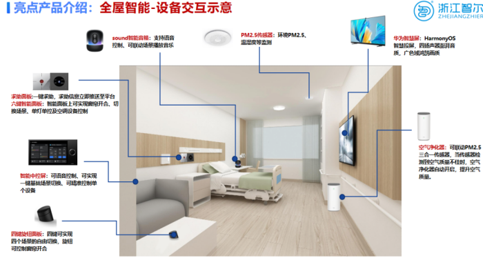 浙江智尔峰会宣传压缩 (6).png