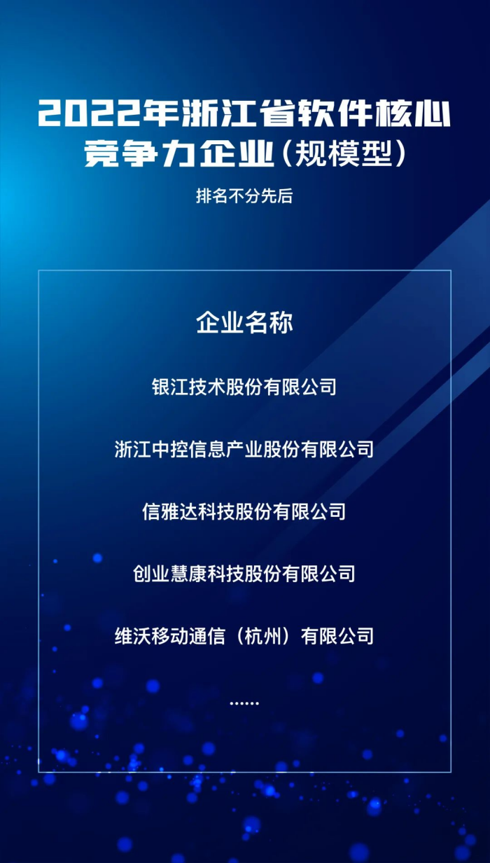 bbin宝盈技术实力入选“2023长三角百家品牌软件企业”“2022浙江软件核心竞争力企业（规模型）”两大榜单压缩 (2).png