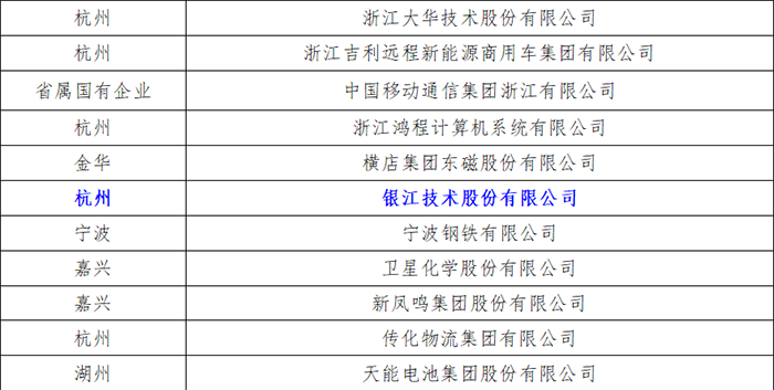 20231206数据官 (2).png