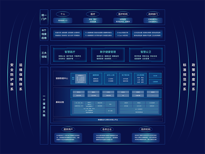 20231220bbin宝盈华为联合方案 (2).png